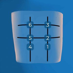 pocus ultrasound protocol